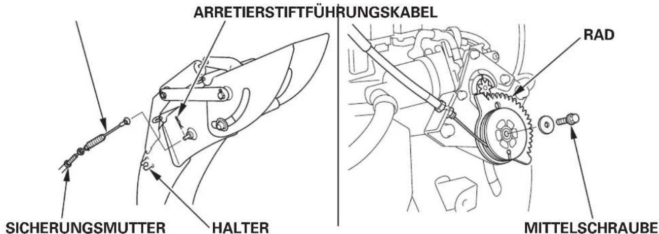 Honda HSS1380A - AuswurfstreckeneinstellungmanuelleEinstellung (ETS,EWS) - 1