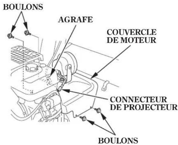 Honda HSS1380A - Réglage de l'angle d'évacuation: - 1