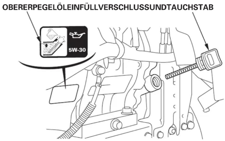 Honda HSS1380A - EmpfohlenesÖl - 2