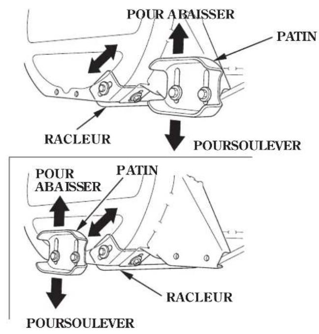 Honda HSS1380A - Pourévitertoutdémarrageaccidentel,placerlecontacteurd'allumagesurla positionOFFetdéconnecterlecapuchondelabougied'allumage. - 2
