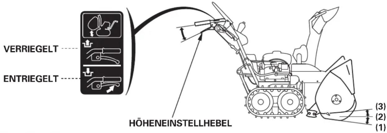 Honda HSS1380A - Höheneinstellhebel(nurfürRapen-Modelle) - 1