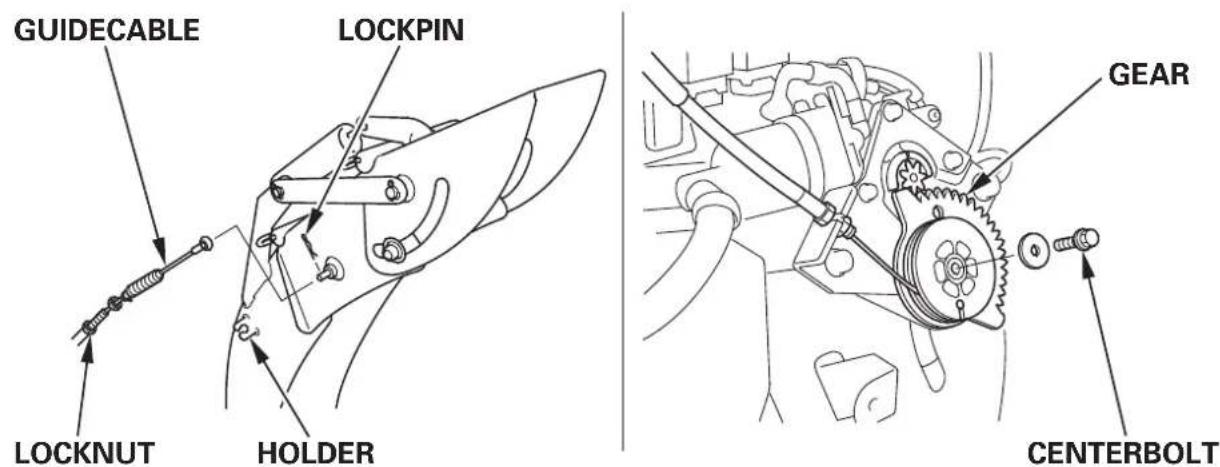 Honda HSS1380A - DischargedistanceadjustmentManualadjustment (ETS,EWS) - 1