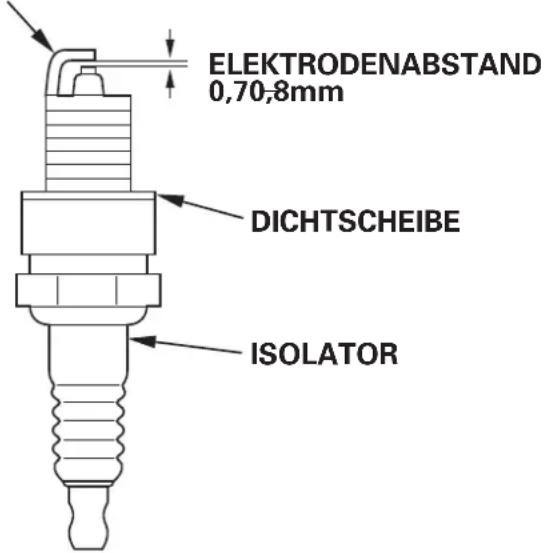 Honda HSS1380A - WennderMotorgelaufenist,istderAuspuffsehrfrei,daraufachten,den Auspuffinheirozustandnichtzuberühren. - 2