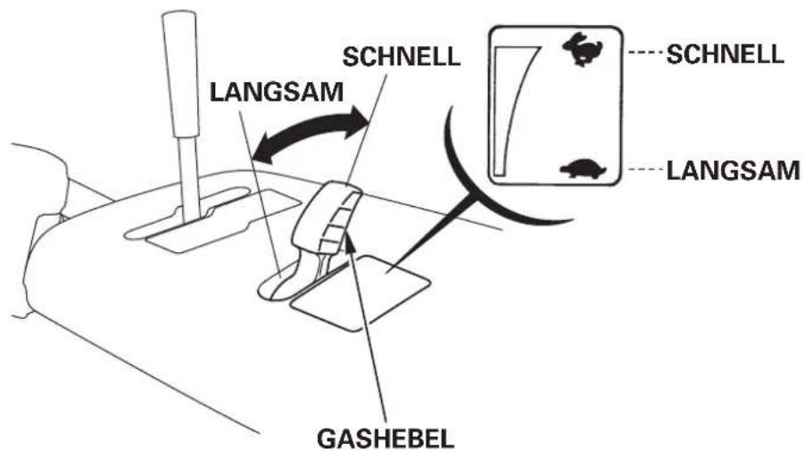 Honda HSS1380A - Gashebel(Motordrehzahl) - 1