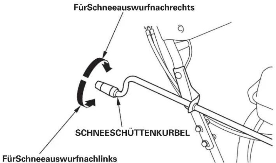 Honda HSS1380A - Schneeschüttenkurbel(ET,EW) - 1