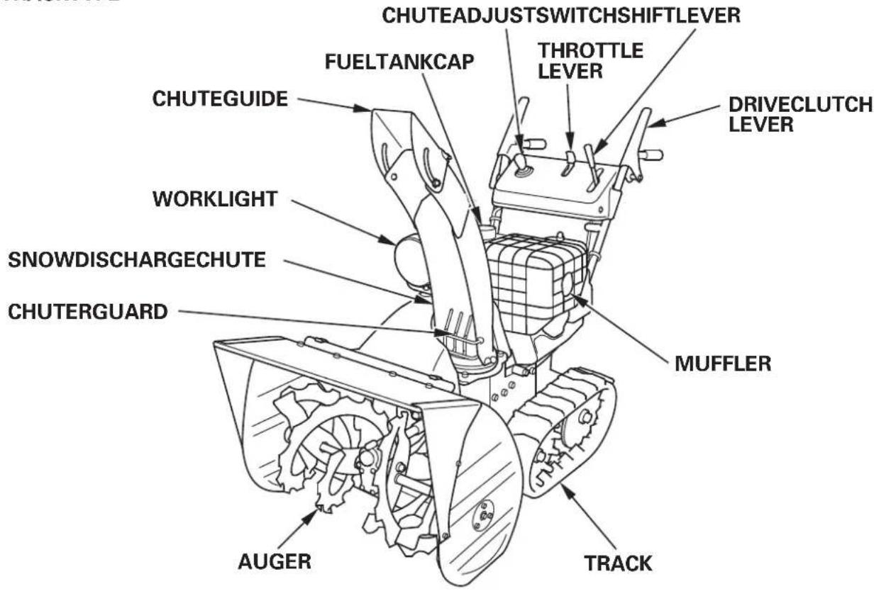Honda HSS1380A - CEmarklocation - 4