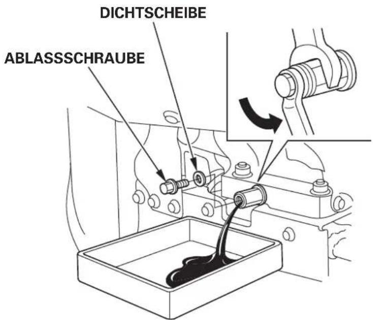 Honda HSS1380A - Fallsdas Ölunmittelbarnachdem Abstellendes Motorsabgelassenwird,ist esnochheitsundkannVerbrennungenverursachen. - 1