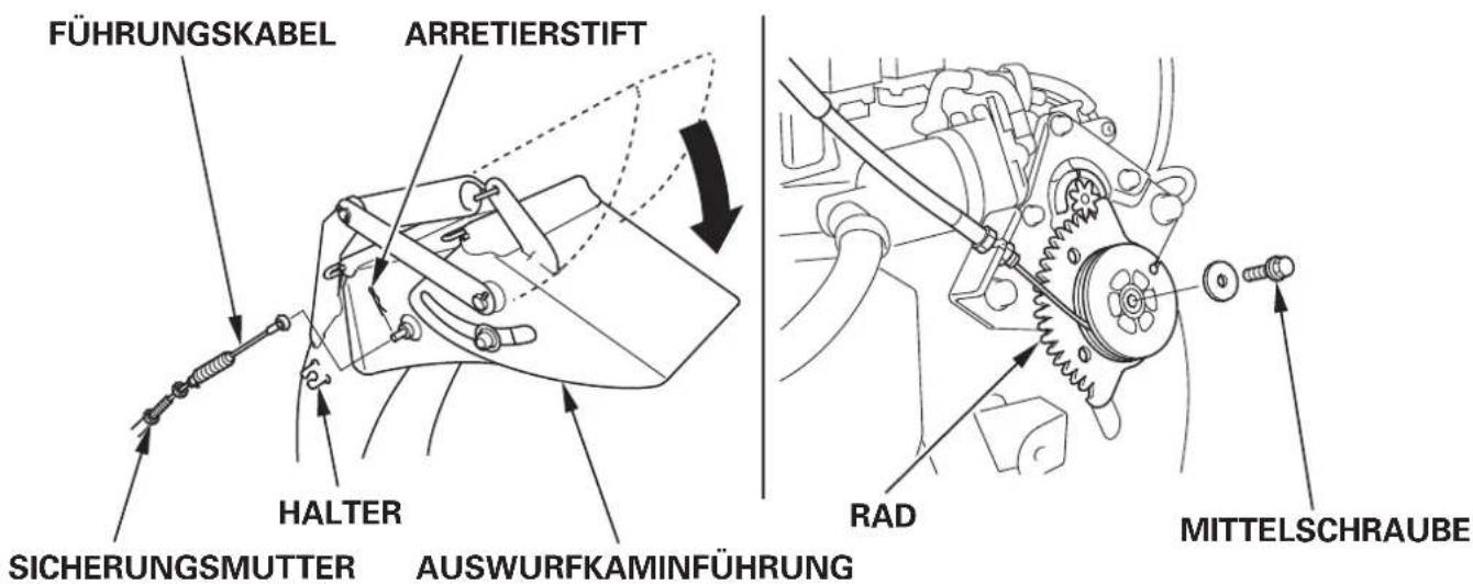 Honda HSS1380A - AuswurfstreckeneinstellungmanuelleEinstellung (ETS,EWS) - 2