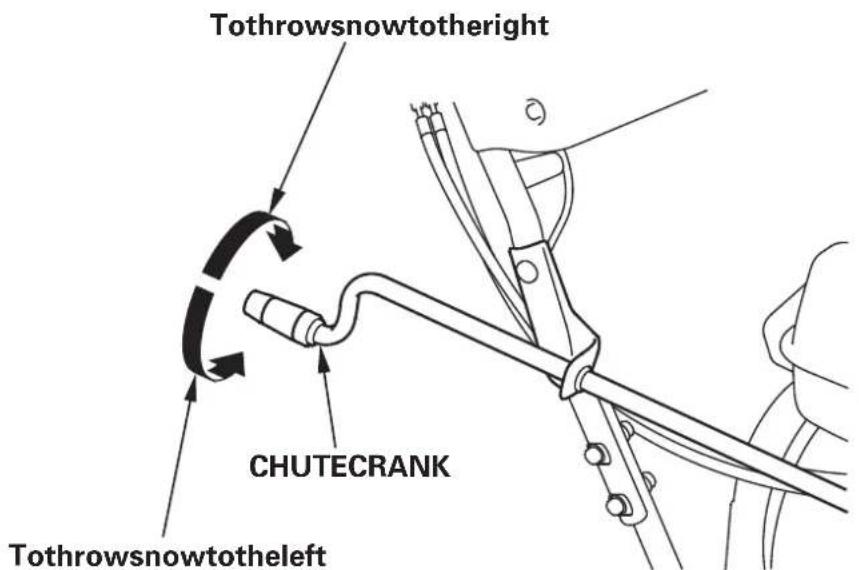 Honda HSS1380A - Chutecrank(ET,EW) - 1