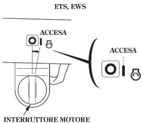 Honda HSS1380A - (ETS,EWS) - 2