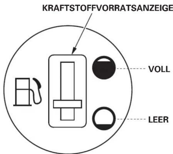 Honda HSS1380A - Kraftstoffanzeige - 1