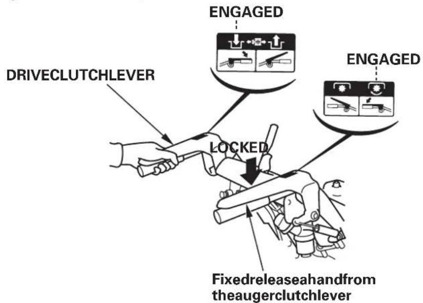 Honda HSS1380A - Driveclutchlever - 4