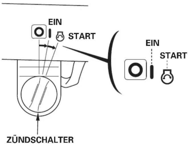 Honda HSS1380A - [Elektrisches AnlassenmitGleichstrom(ETS,EWS) - 6
