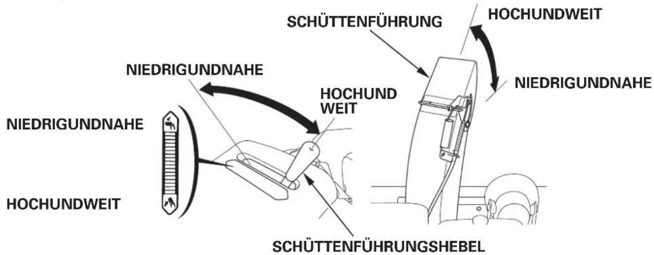 Honda HSS1380A - Schüttenfuhrungshebel (ET,EW) - 1