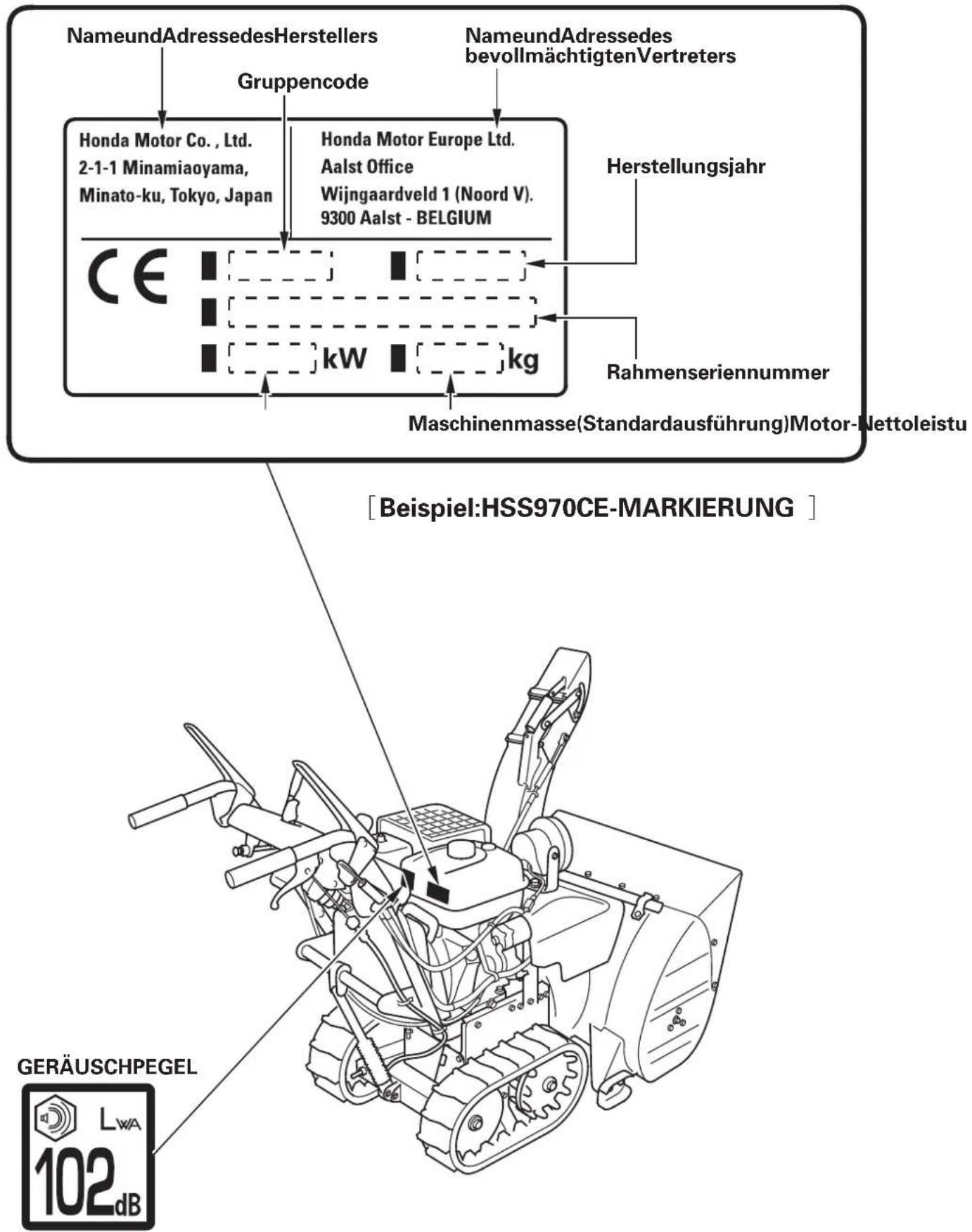 Honda HSS1380A - LagederCE-Markierung - 1