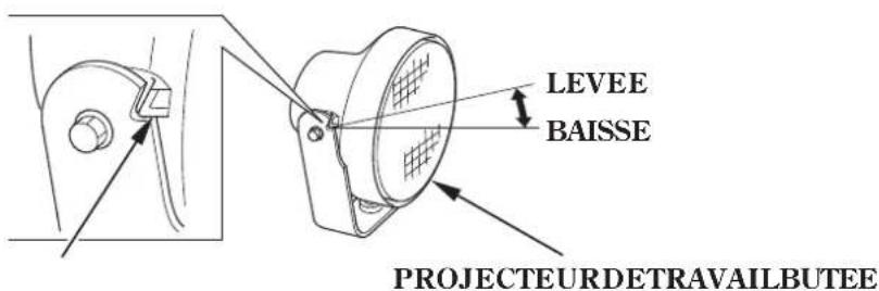Honda HSS1380A - Projecteurdetravail - 1