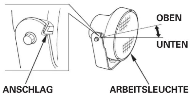 Honda HSS1380A - Arbeitsleuche - 1