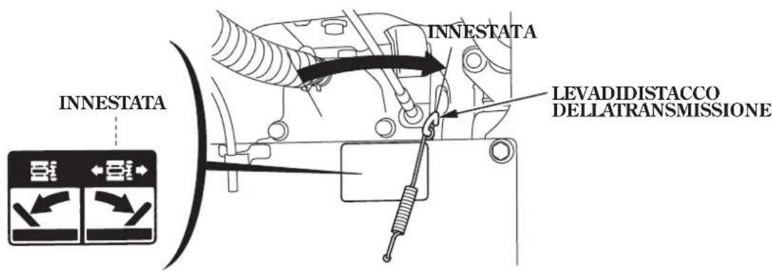 Honda HSS1380A - [Avviantomanuale] - 2