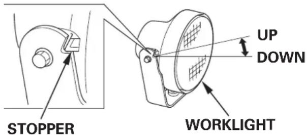 Honda HSS1380A - Worklight - 1