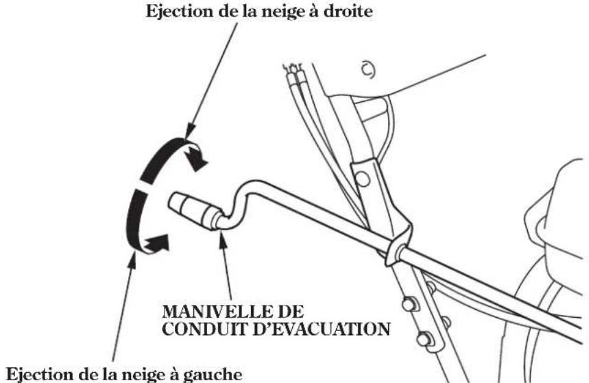 Honda HSS1380A - Manivelle de rampe d'évacuation (ET, EW) - 1