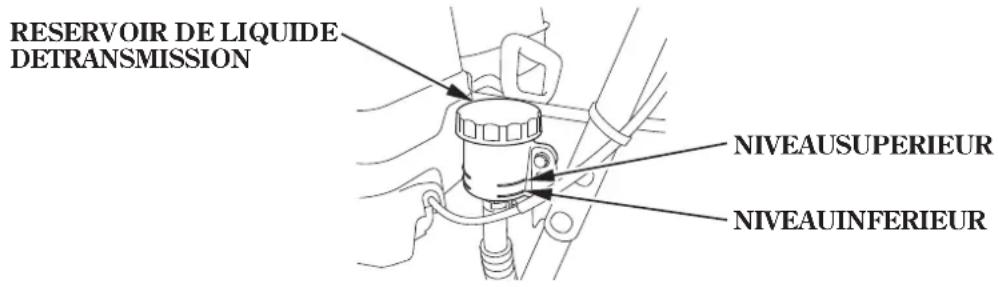 Honda HSS1380A - Liquidehydrostatiqueboitedevitesses - 1
