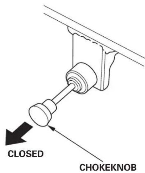Honda HSS1380A - [DClectricstarting(ETS,EWS) - 5