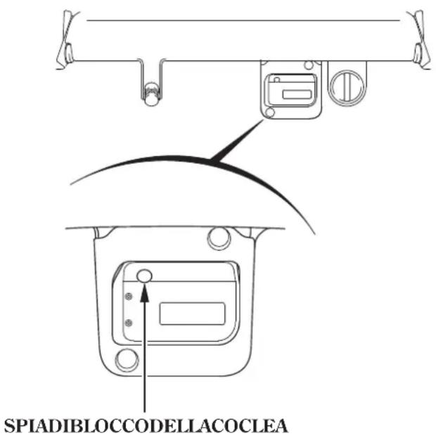 Honda HSS1380A - Spiadibloccodellacoclea(ETS,EWS) - 1