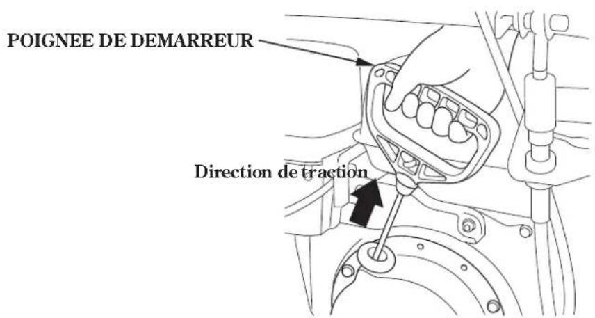 Honda HSS1380A - PRECAUTION - 1