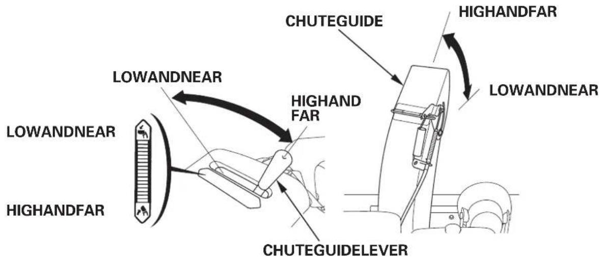 Honda HSS1380A - Chuteguidelever (ET,EW) - 1