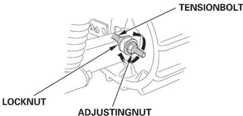 Honda HSS1380A - Adjustingprocedure: - 1