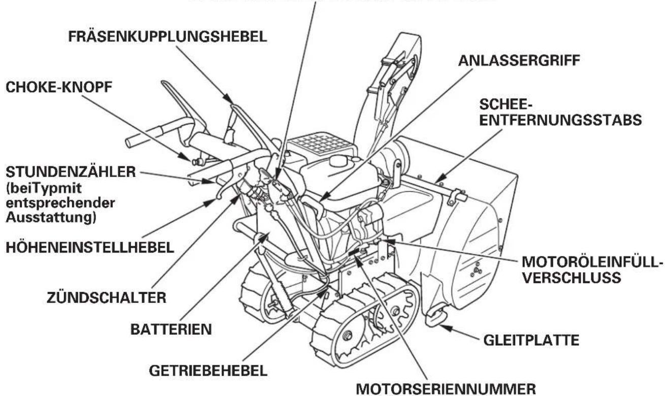 Honda HSS1380A - LagederCE-Markierung - 5