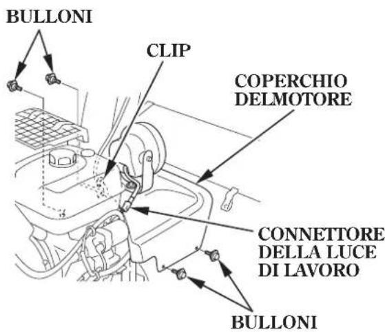 Honda HSS1380A - Regolazionedell'angolodidiscarica: - 1