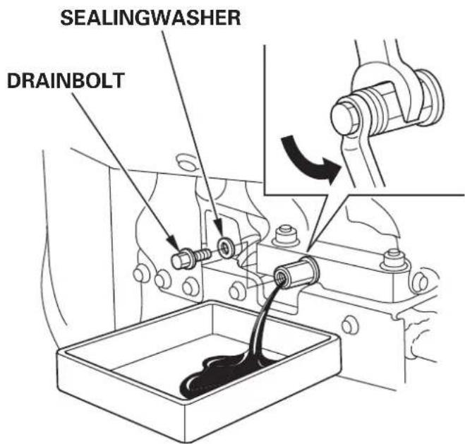 Honda HSS1380A - CAUTION: If youdnaintheoilimmediatelyafterstoppingtheengine,its temperaturewillbehighandmaycauseburns. - 1
