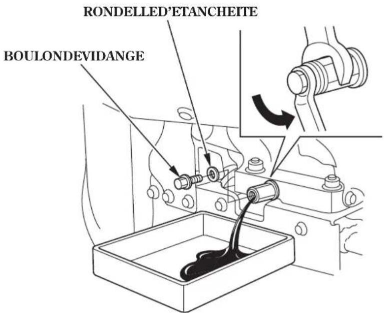 Honda HSS1380A - PRECAUTION - 1