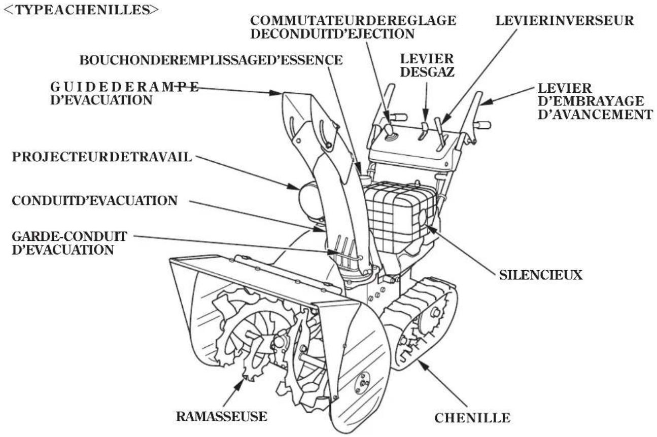 Honda HSS1380A - EmplacementdelamarqueCE - 4