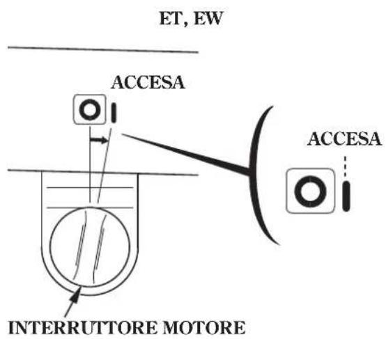 Honda HSS1380A - (ETS,EWS) - 1