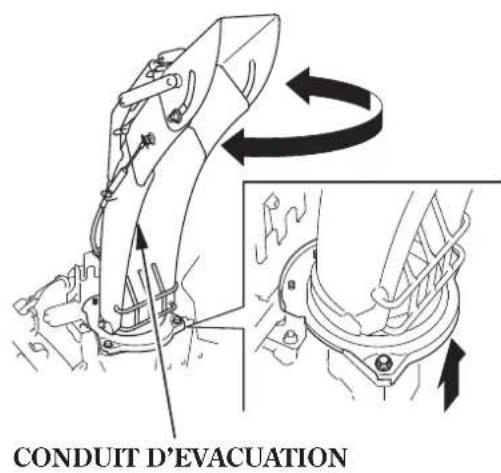 Honda HSS1380A - Réglage de l'angle d'évacuation: - 3