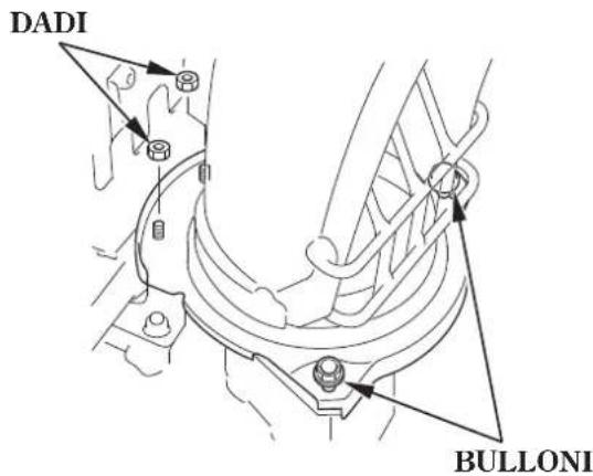 Honda HSS1380A - Regolazionedell'angolodidiscarica: - 2