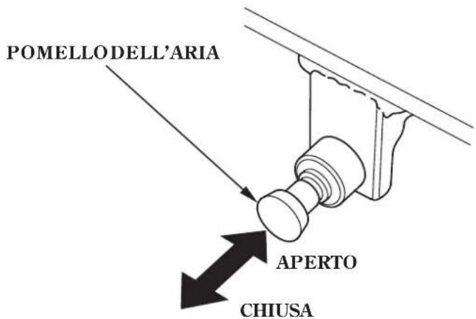 Honda HSS1380A - Pomelloldell'aria - 1