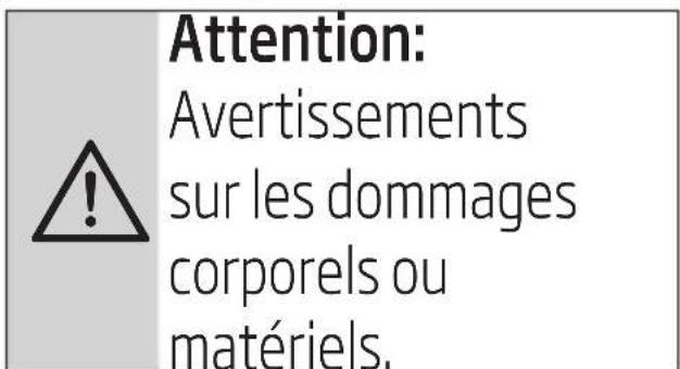 GRUNDIG HM 5040 - Symboles et leurs significations - 2