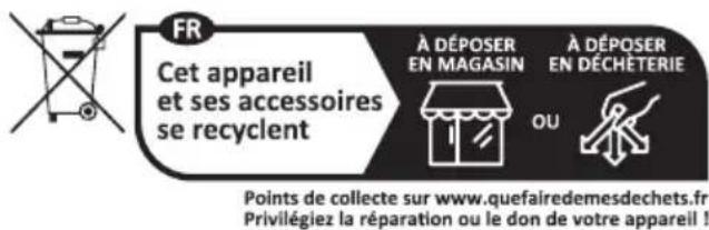 GRUNDIG HM 5040 - Symboles et leurs significations - 6