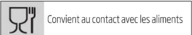 GRUNDIG HM 5040 - Symboles et leurs significations - 3