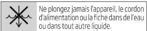 GRUNDIG HM 5040 - Symboles et leurs significations - 4