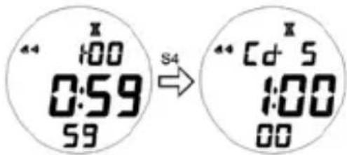 Puma Fit - TIMER Mode - 7