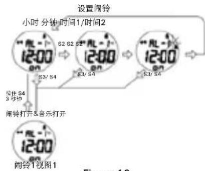 Puma FAAS 300 - 闹铃设置: - 1