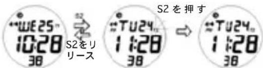 Puma FAAS 300 - 時刻王卜: - 1