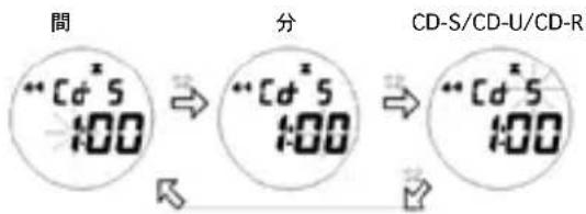Puma FAAS 300 - 夕戊一毛一卜: - 3