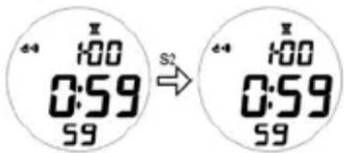 Puma FAAS 250 - TIMER Mode - 6