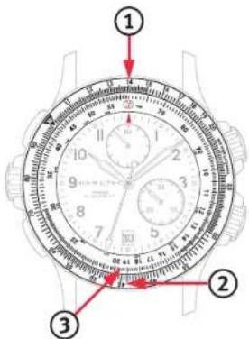 Hamilton Khaki E.T.O - Flyback Funktion - 1