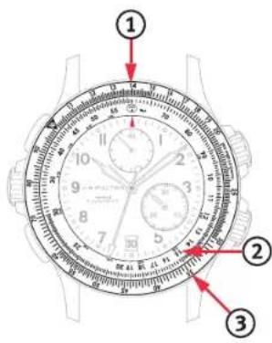 Hamilton Khaki E.T.O - Flyback function - 2